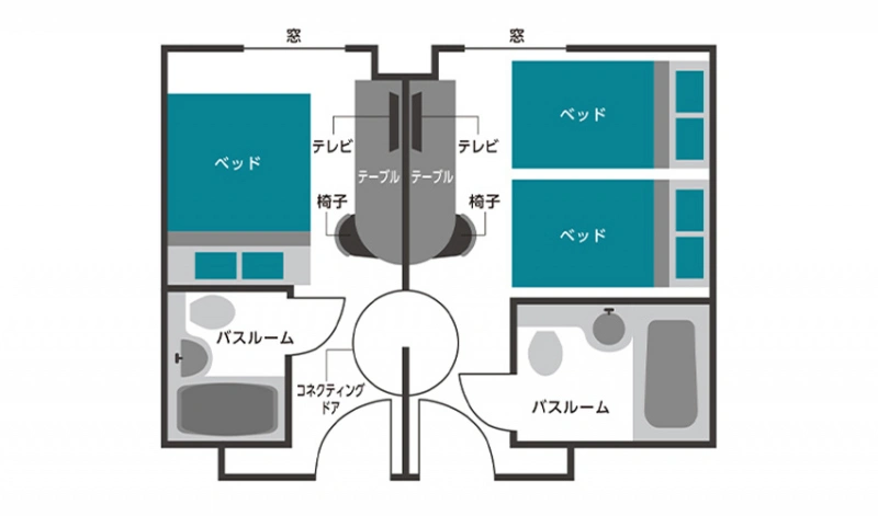 図：間取り図