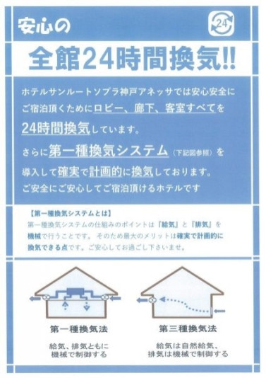 全館24時間換気システム