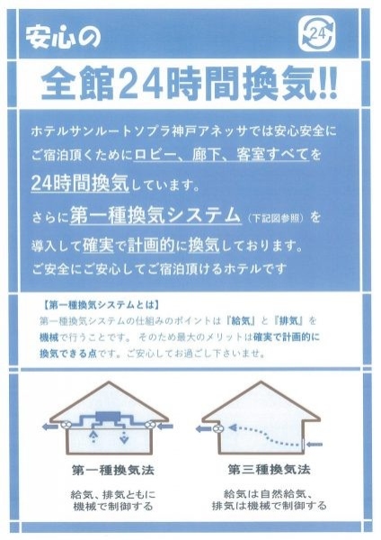 全館24時間換気システム
